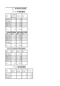 SA8000标准要求