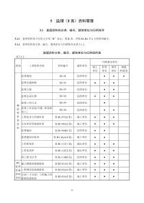 监理B类资料管理