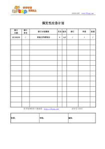 偶发性应急计划