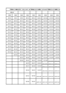 内六角螺钉长度规格表