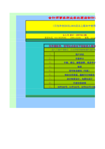 会计师事务所审计收费标准收费自动计算表