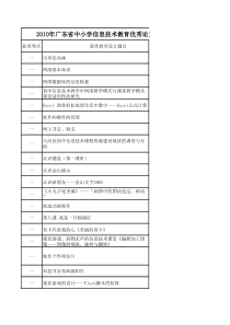 XXXX年广东省中小学信息技术教育优秀论文`教学设计评选