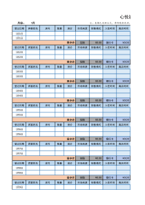 XX酒店前台收银手工报表