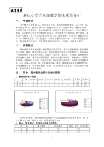 新庄小学六年级数学期末质量分析