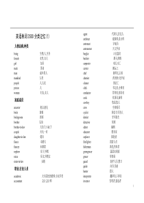 高考英语单词3500分类记忆