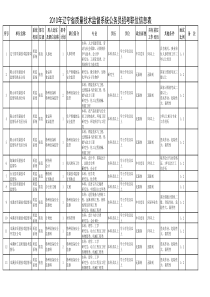 XXXX年辽宁省质量技术监督系统公务员招考职位信息表