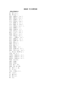 老挝语 中文对照发音