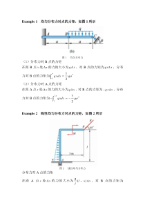 如何用微积分来求线性分布力对点的力矩