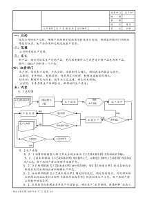 生产管理程序