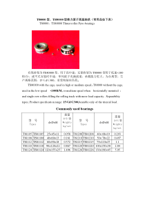 TS80000型推力滚子高温轴承(常用品如下表)