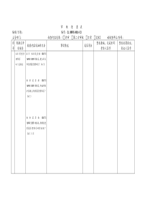 TS169492009内部审核检查表