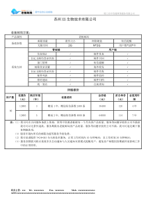 企业邮箱报价方案