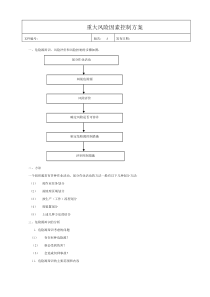 企业重大风险因素识别控制方案