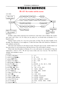 (精品)中考英语词汇话题联想记忆 第11讲 The weather and the seasons 