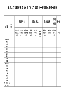 演讲比赛评委评分表