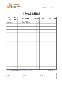 TS16949不合格品控制程序