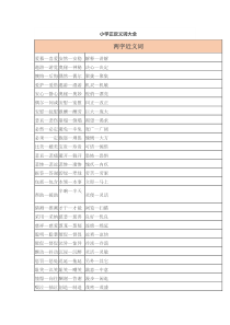 小学语文正反义词大全