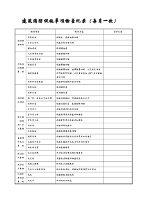 建筑消防设施单项检查记录(每月一次)