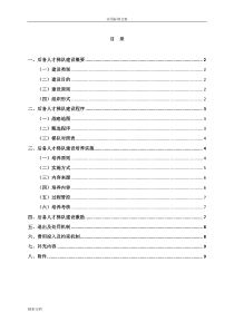 中高层后备管理人才梯队建设方案设计