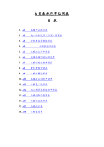 57A类表---承包单位报验用表