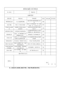 销售绩效考核表