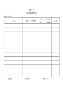 TS16949体系合格供方质量体系开发计划