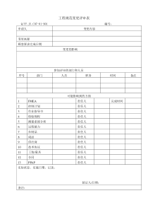 TS16949体系工程规范变更评审表