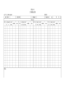 TS16949体系工装鉴定表