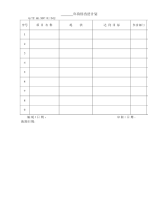 TS16949体系年持续改进计划