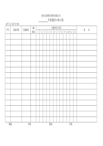 TS16949体系年设备能力CMk计划