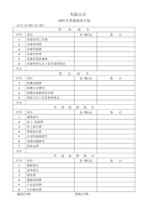 TS16949体系年质量成本计划