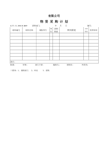 TS16949体系物资采购计划