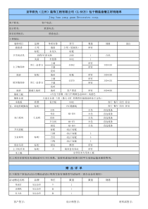 工程增减项表