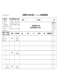 TS16949体系订单、产品要求评审内部审核检查表