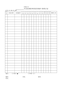 TS16949体系设备预防和预见性维护及修理计划