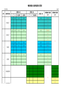 钢结构防火涂料面积计算表