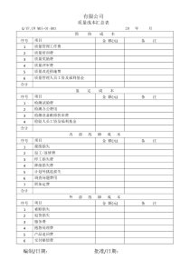 TS16949体系质量成本汇总表