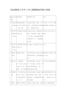 3岁半-4岁儿童精细动作能力训练