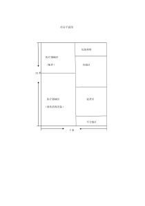 二类医疗器械经营备案库房平面图