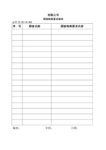 TS16949体系顾客特殊要求清单