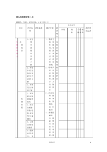 幼儿发展测评表(上)【幼儿园常用表格系列】