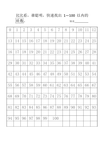 小学数学1—100数字表格