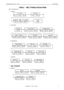 工程难点、关键工序的确定及相应技术措施