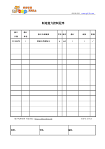 TS16949制造能力控制程序