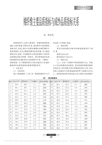 棉纤维主要品质指标与成纱品质指标关系