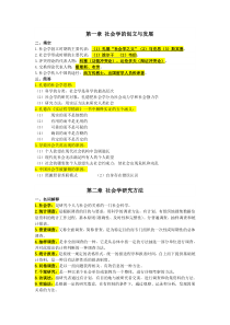 自考本科00034社会学概论_重点复习资料-张羽桐