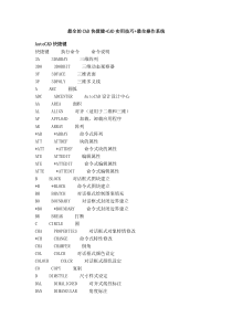 CAD快捷键+CAD实用技巧+最全操作系统(完美排版)