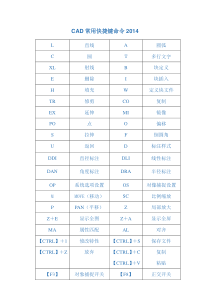 CAD快捷键--CAD常用快捷键命令大全2014