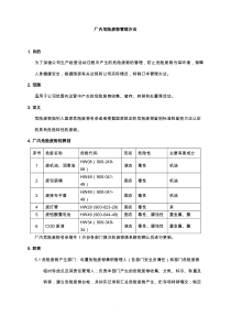 厂内危险废物管理办法