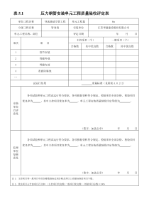 表5.1压力钢管安装单元工程施工质量验收评定表